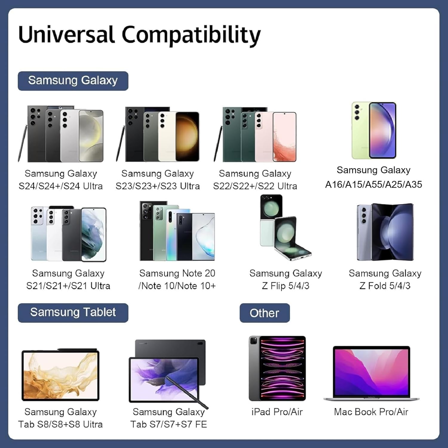 For Samsung Galaxy Wall Charger W/USB Adaptive Fast Rapid Type C Data Cable BLK